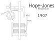 Hope-Jones - Bitte Bild zum Vergrößern anklicken